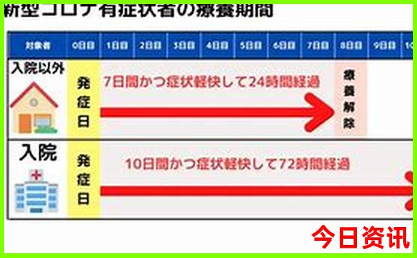 洛阳凌晨3点能去哪里玩