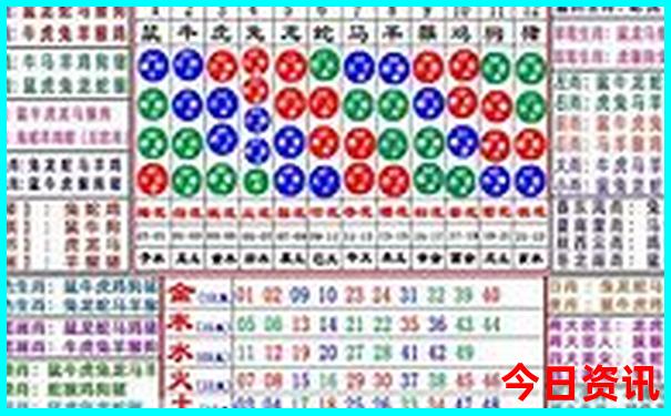 7月份去哪里好玩又不贵的城市
